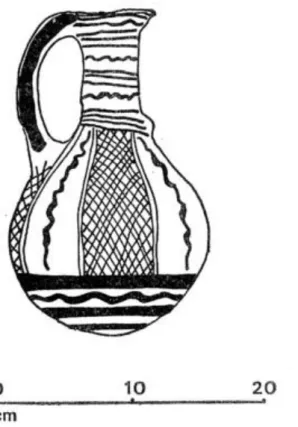 Figure 5: White Painted III ware from Lapithos T.316.126 (modified from Frankel,  1974: 196)