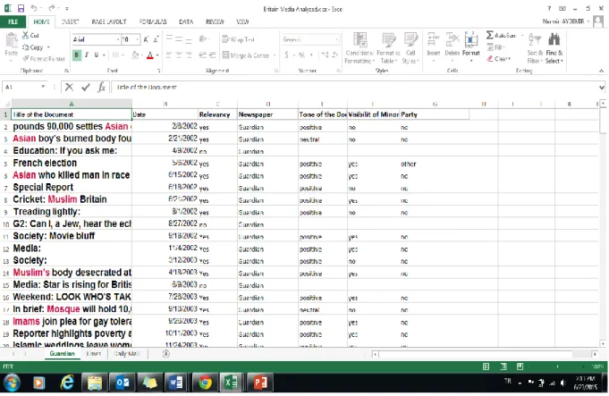 Figure 3: An illustration of the coded media data  