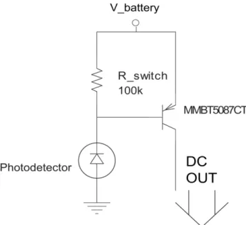 FIG. 2. Schematics of the laser diode and relevant circuitry: The power matching circuit is followed by a bias-tee in the middle of which is the laser diode.