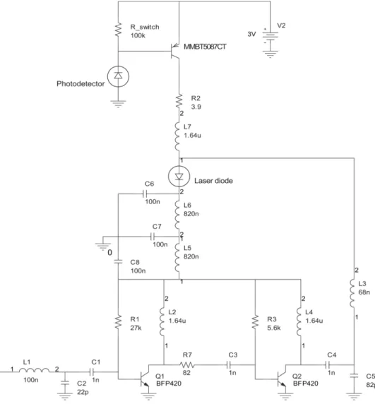 FIG. 4. Overall schematics for 3 V design: The same current biases both the laser and the  preampli-ﬁer.