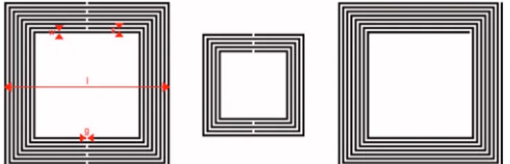 FIG. 1. 共Color online兲 Geometry of examples of MNG materials: 共a兲 Mul- Mul-tisplit ring resonator with side length l = 8 mm and number of rings N = 8; 共b兲 multisplit ring resonator with l = 5, N = 5; 共c兲 spiral resonator with l=8 mm and number of turns N =