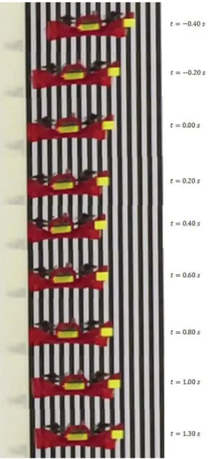 Fig. 11. Powered collision test, width of the stripes is 1cm.