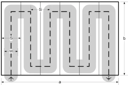 Fig. 1 Uniform random search of a rectangular area. The rectangular area is divided into six search strips along the width of the rectangle