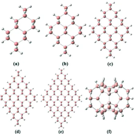 Fig. 1. Cross-sectional view of fully optimised structures of hydrogen passivated ﬁnite germanium nanowires (a)–(e) tetrahedral and (f) clathrate