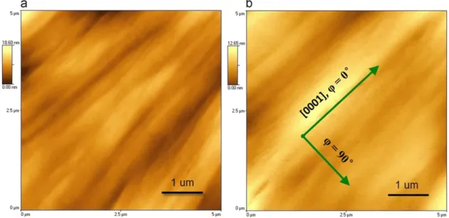 Fig. 3. UV transmission spectroscopy of the AlN and AlN/AlGaN structures grown on r-plane sapphire.