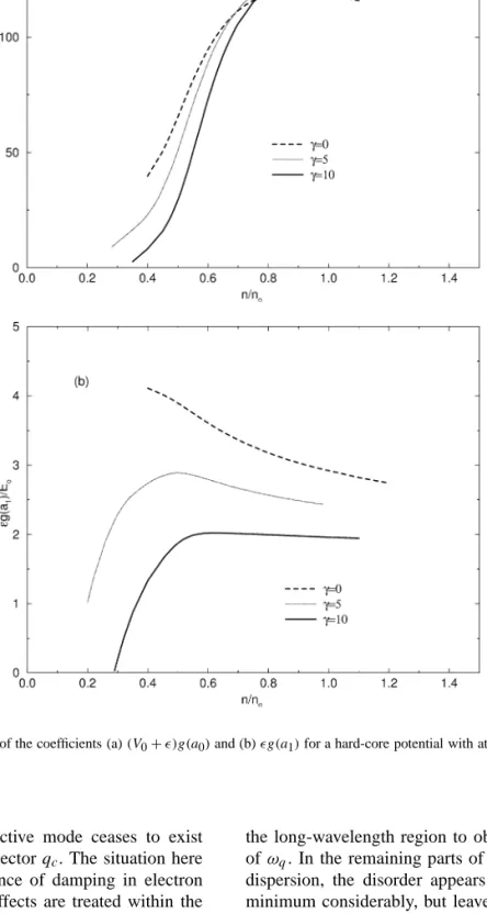 Fig. 1. The density dependence of the coefficients (a) (V 0 + )g(a 0 ) and (b) g(a 1 ) for a hard-core potential with attractive tail (V 0 → ∞) at different levels of disorder.