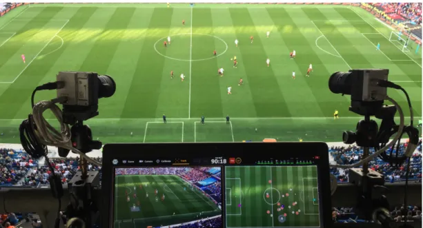Figure 3.2: Hardware of the proposed system. Images captured from two high- high-definition cameras are processed on a laptop.