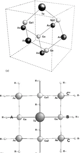 Fig. 1. (a) Cluster model in three-dimensional view. The large gray sphere is Te, the black spheres are As, the white spheres are Ga and the small gray spheres are the H atoms used to saturate the dangling bonds