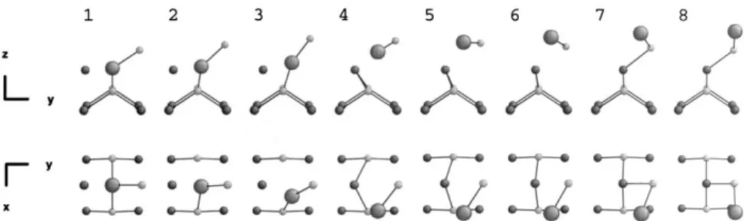 Fig. 2. A snapshot series of a pathway for the exchange process between the surfactant, Te, and the As adatom with the presence of a Ga adatom