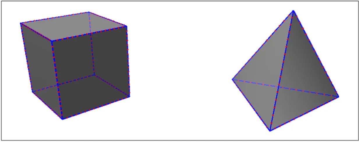 Figure 4.1: The control points generated for two marker objects at the prepro- prepro-cessing stage.