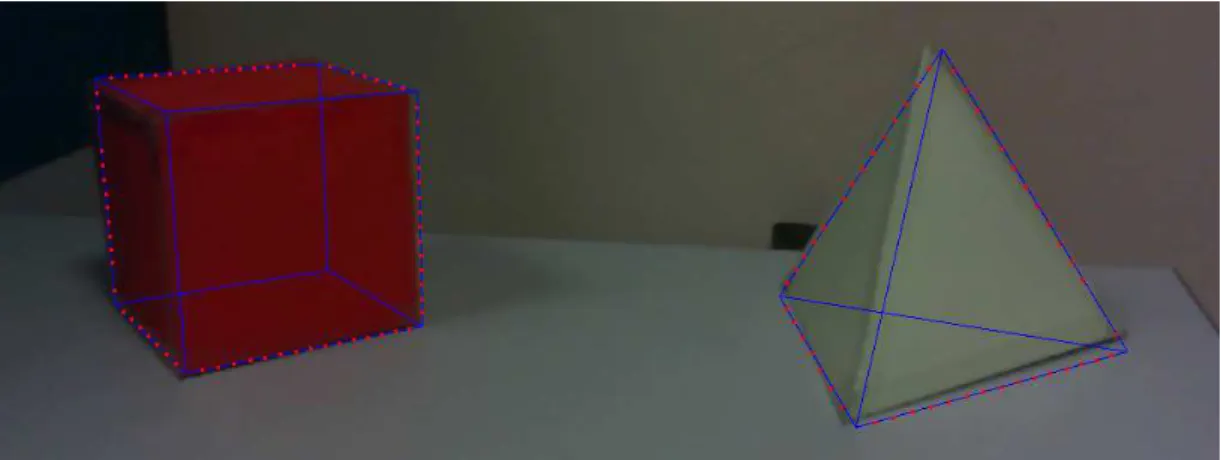 Figure 4.4: A subset of the control points are projected onto the video feed and used for tracking.