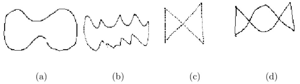 Figure 4.4: Sketches of 3D objects constructed with concave polygon inputs