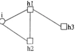 Figure  4.2:  Example  for  Allocation  Sets