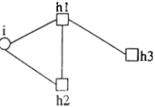 Figure  4.2:  Example  for  Allocation  Sets