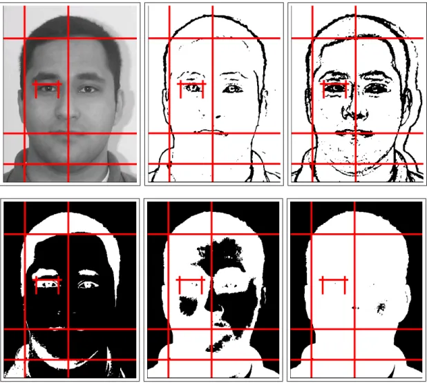 Figure 4.9: Final results of the frontal feature extraction process.