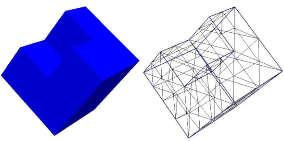 Figure 3.1: A geometric object and its tetrahedral mesh, generated by NETGEN spring-mass system