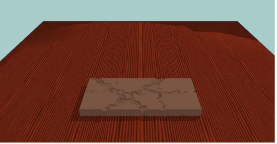 Figure 3.4: The cleaving effect