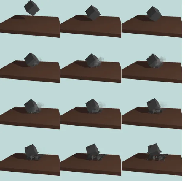 Figure 5.1: Dust formation upon impact