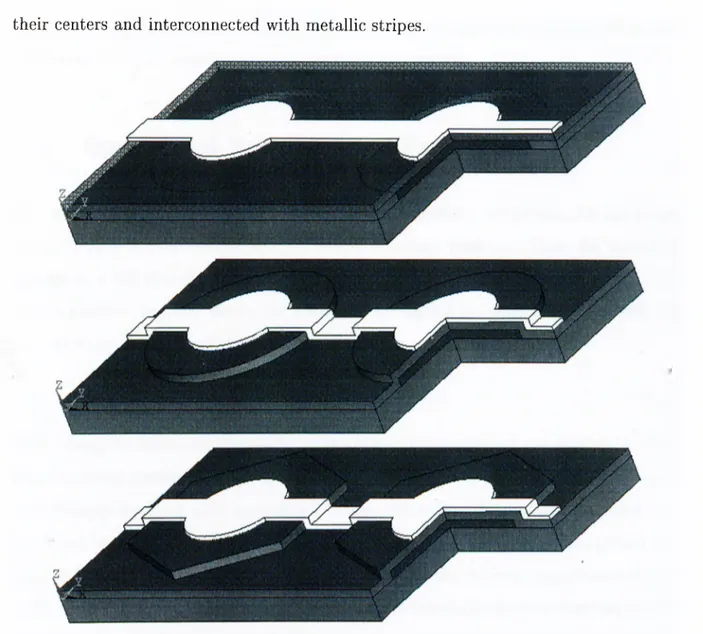 Figure  2.2:  3D  visualizations  for  various  cMUT  structures.