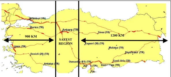 Figure 1.6.  Safest region for keeping safety level of supply for unexpected battle conditions