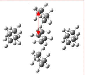 Figure 1.7.2  C 4 H 6 *4C 4 H 10  cluster (the distance of C1----C11, C1----C25,  C1----C39, C1----C53, are 3.6Å.) 
