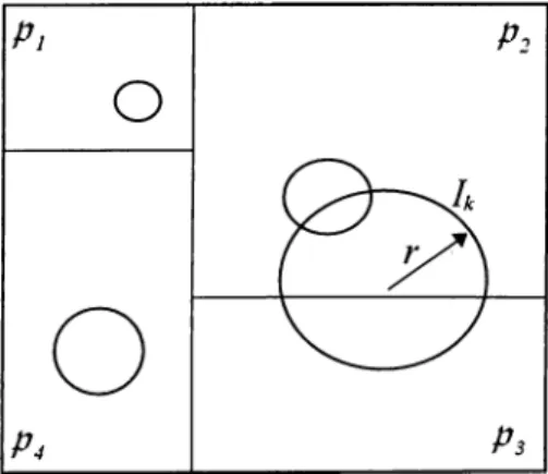 Figure  2.5;  Step  2  and  3:  Path  Sets  and  Fault  Sets  (L  =   4,  M  =   4)