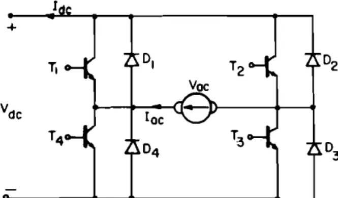 Figure 2. Transistorized single phase bridge inverter.