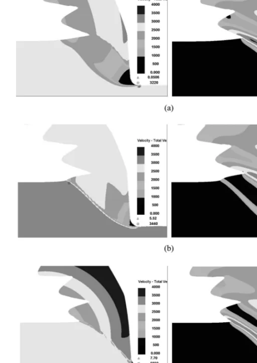 FIGURE 12 Velocity and temperature distributions during (a) initial, (b) intermediary, (c) ﬁnal phase of the chip formation for cutting speed V = 180 m/min.