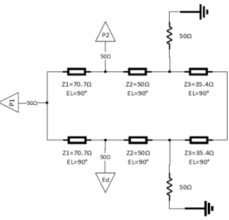 Figure 1.1: Circuit Model of Conventional Gysel Power Divider