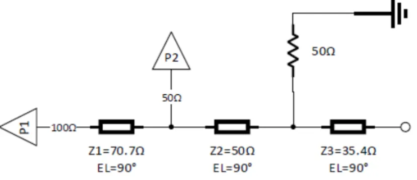 Figure 2.2: Even Mode, Conventional Gysel Divider