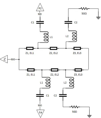 Figure 3.1: Proposed Modified Gysel Power Divider Topology