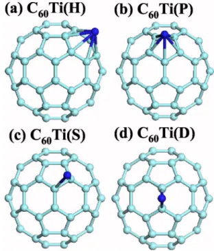 Figure 1 shows the four possible adsorption sites on a C 60 molecule that are considered in this study