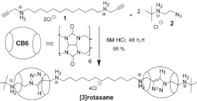 Fig. 1 Positive ion MALDI-tof-MS spectrum of [3]rotaxane in THAP, (2,4,6-trihydroxyacetophenone); M = dumbbell.
