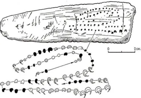 Figure 2. Alexander Marshack’s study on the render of engravings. The Roots of Civilization by  Alexander Marshack, 1991.
