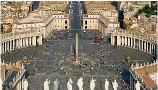 Figure 3. Vatican Obelisk. View of Rome from the Dome of St. Peter's Basilica, June 2007