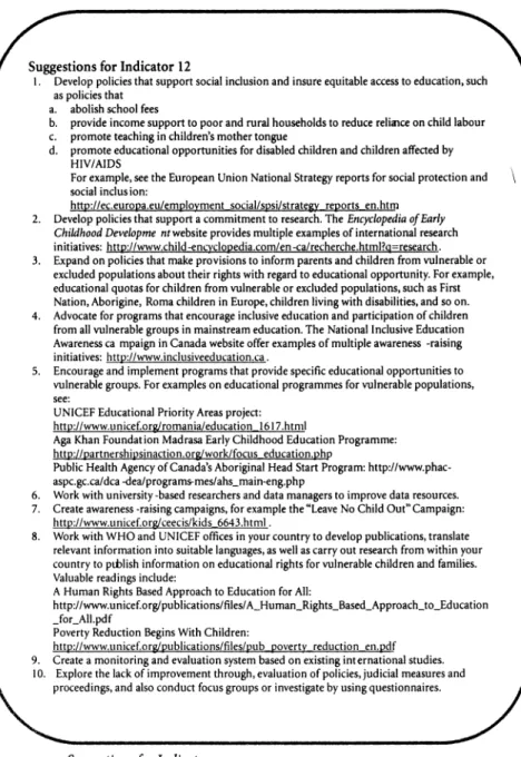 FIGURE  19.3  Suggestions for Indicator  12 