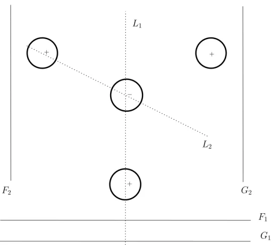 Figure 5.5: The quartic U is obtained by a perturbation of four double points.