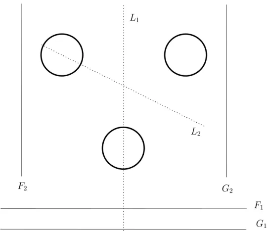 Figure 5.6: The quartic U is obtained by a perturbation of four double points.