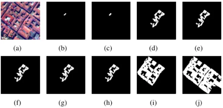 Fig. 5. Example connected components appearing for SE sizes from 2 to 10 in the derivative of the opening profile of the 3rd PCA band