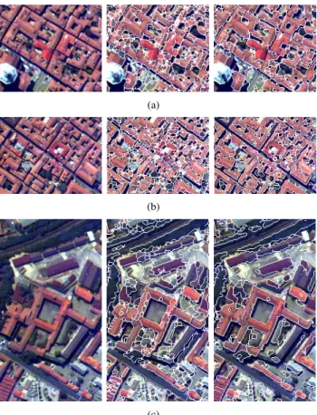 Fig. 7. Example segmentation results for the DC Mall data set. The left image shows the false color representation, the middle one shows the result of the algorithm in [6], and the right one shows the result of the proposed approach.