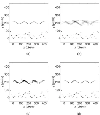 Fig. 12. (a) The actual surface, (b) the arc map obtained from noisy TOF measurements ( L"5 pixels), (c) the result of n"3 thinning, (d) the "tted curve (solid line) and the original surface (dashed line)