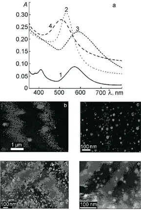 Fig. 2. Absorption spectra (a) and SEM micrographs of films 1 (b), 2 (c), 3 (d), and 4 (e).
