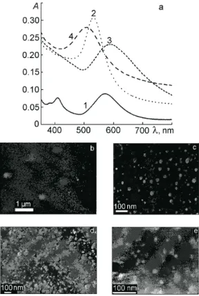 Fig. 2. Absorption spectra (a) and SEM micrographs of films 1 (b), 2 (c), 3 (d), and 4 (e).