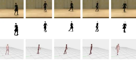 Fig. 5. The output of the implementation for the dancing sequence. First row: sample images from the video sequence; second row: the performer’s silhouette extracted;