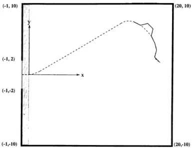Figure  3.3:  Problem  3.1.