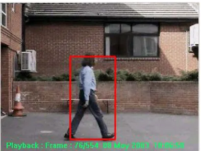 Figure 3.7: Minimum bounding box encapsulating the pixels classified as  moving. 