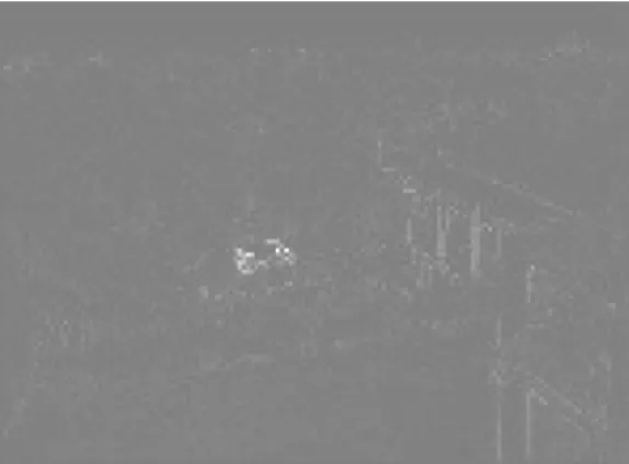 Fig. 4. The low–high subimage obtained using adaptive subband decomposition of the motion compensated image.