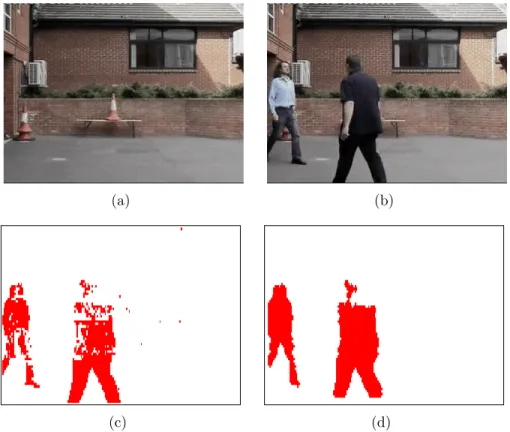 Figure 3.5: Pixel level noise removal sample. (a) Estimated background image (b) Current image (c) Detected foreground regions before noise removal (d)  Fore-ground regions after noise removal