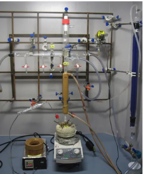 Figure  2.1.2.1.2.  CdSe  core  synthesis  setup  with  a  three-neck  flask,  a  temperature  controller, a pressure gauge, and a Schlenk line in fume hood