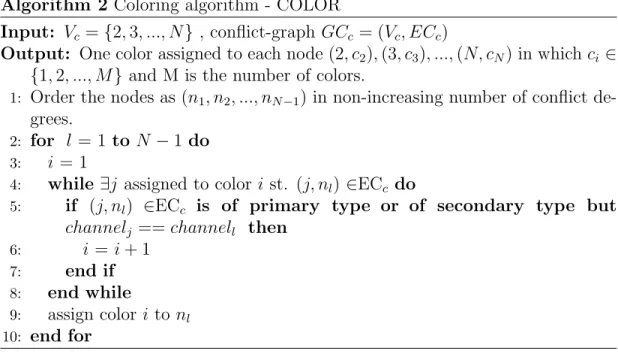 Figure 4.2: Coloring single-channel and multi-channel network.